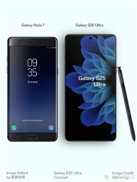 三星galaxy S25 Ultra前瞻：新机将有这三大改变！手机什么值得买