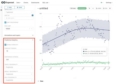 How Apache Superset Supports Real Time Analytics Preset