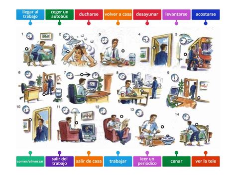 La Rutina Diaria Labelled Diagram