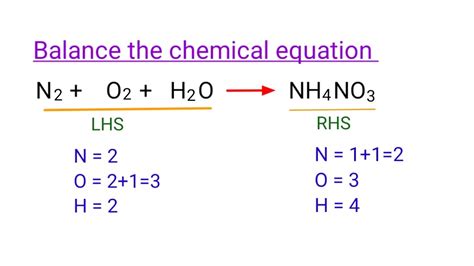 N2 O2 H2o Nh4no3 Balance The Chemical Equation Mydocumentary838 Balancedchemicalequation Youtube