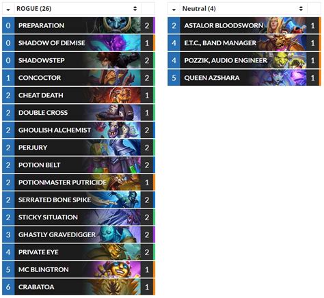 Hearthstone Top Decks On Twitter Standard XephoHS S 58 Legend