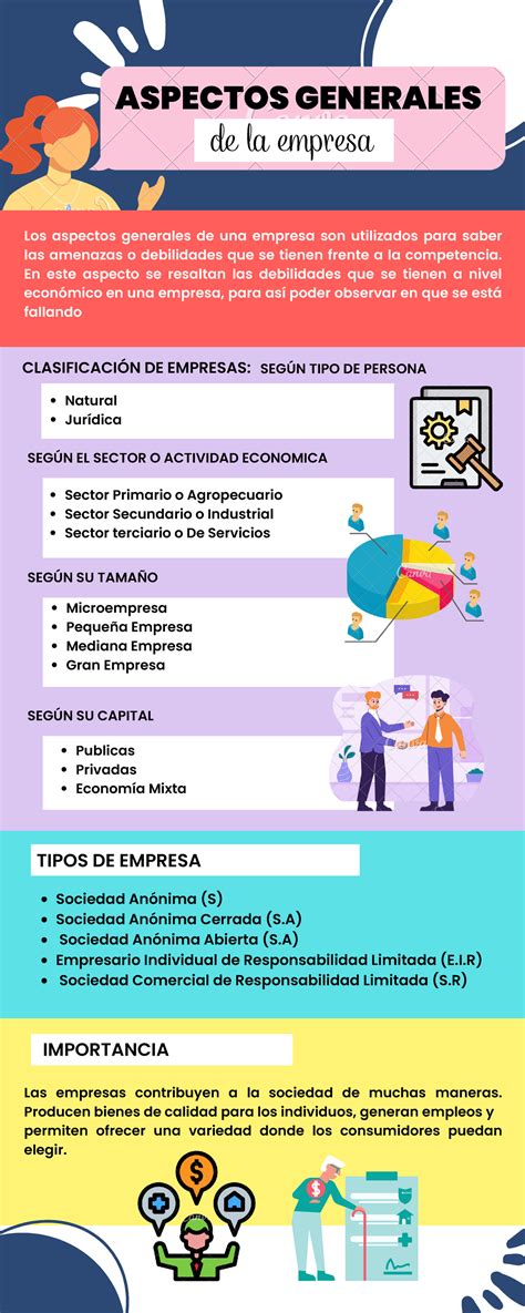 Infografia Economia S10 Economía General UTP Studocu