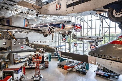 When Was the Air and Space Museum Built? A Historical Overview