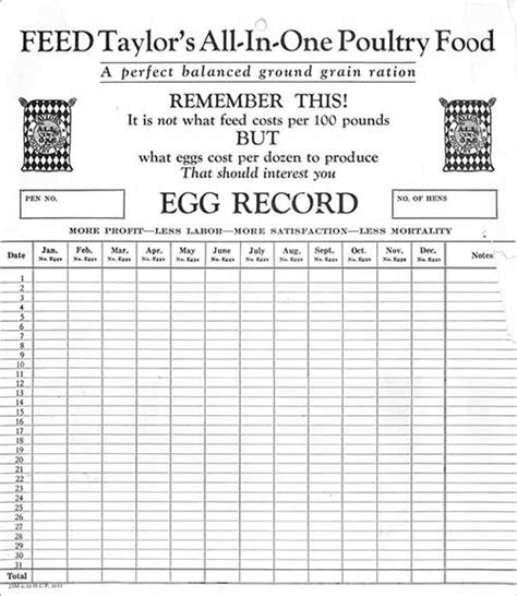 Egg Record Chart Hencam