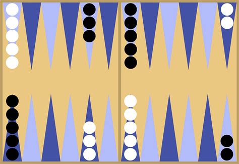 Score At First Rear Backgammon Set Up And Rules Probability Inject