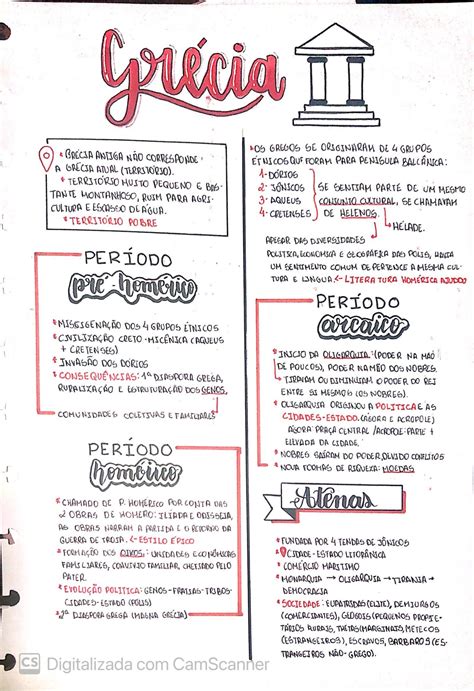 Grécia Antiga Resumos E Mapas Mentais Infinittus