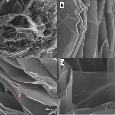 Fesem Images Of A Graphene Oxide Go And B Reduced Graphene Oxide