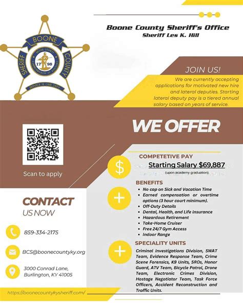 Boone County Kentucky - Government