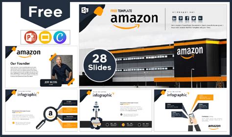 Amazon Template - PowerPoint Templates and Google Slides