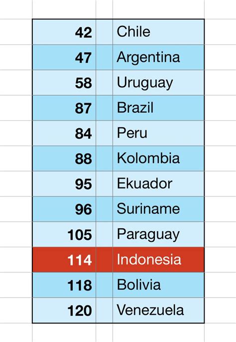 Farid Gaban On Twitter Jika Salah Milih Pemimpin Nasib RI Bisa