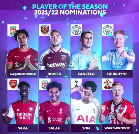 Premier League Player Of The Season Nominees Announced