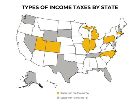 How Does A Progressive Income Tax System Work