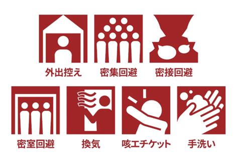 感染拡大予防ガイドラインと感染防止対策チェックリスト 城戸あつし公式ウェブサイト