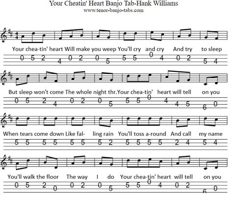 Your Cheatin Heart Banjo And Mandolin Tab Tenor Banjo Tabs