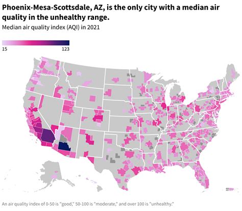 Which cities have the best and worst air quality?