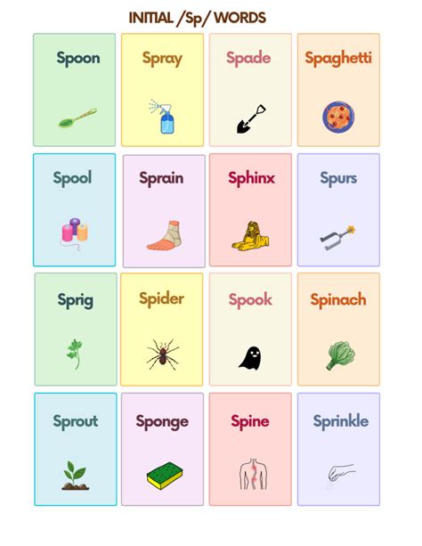 Free SP Sound Articulation Words Flashcards for Speech Therapy ...