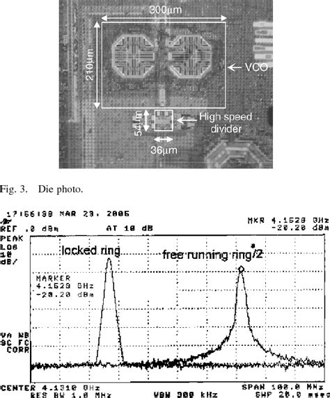 Figure 3 From A 15 GHz Broad Band Spl Divide 2 Frequency Divider In 0