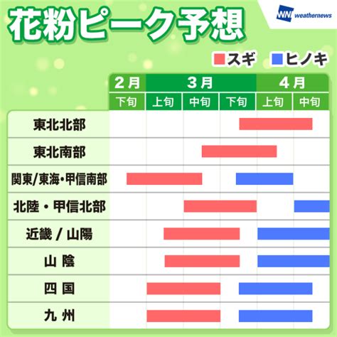 「花粉飛散マップ2018」＝スギ花粉「青森と秋田」の飛散を観測！ 青森 オンライン最新情報