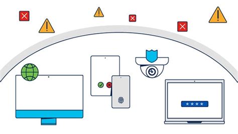 What Is Device Security? - Cisco