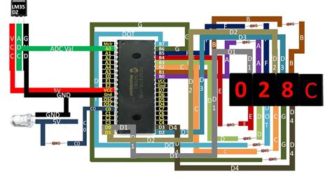 Pic F A Interface Lm Temperature Sensor And Display Output On