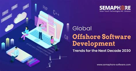 Analysis Of Offshore Software Development Trend In The Next Decade