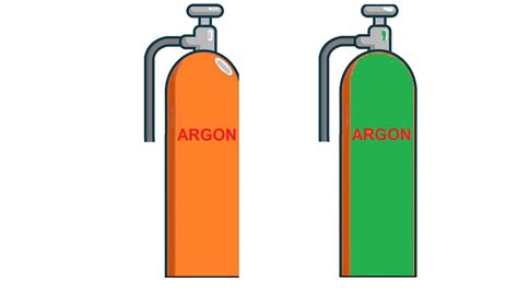 Argon Gas in House, Pros and cons | European Tilt and Turn Windows