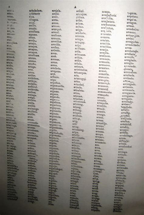 Old Filipino Surnames List