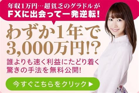 藍田愛（元グラドル・fx研究家・投資家）fxトレード手法無料講座 Fx検証ブログ 勝ち方と稼ぐ手法