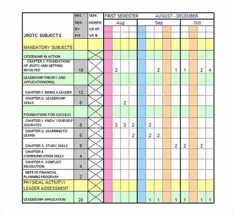 √ 30 Training Plan Template Excel | Effect Template | Workout plan template, Training plan ...