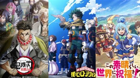 Top Most Anticipated Anime Of Spring That You Must Have On Your