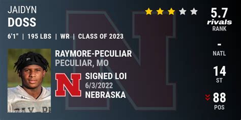 Jaidyn Doss 2023 Wide Receiver Nebraska