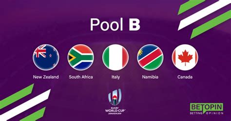 Rugby World Cup Pool B Preview [2023 Update]