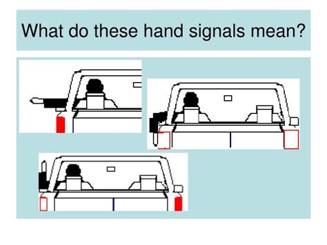 Ppt Performing Basic Vehicle Maneuvers Powerpoint Presentation Id