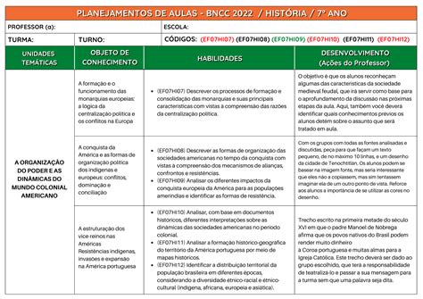 Arte Planejamentos Do Ao Ano Bncc Planos De Aula E Hot Sex Picture