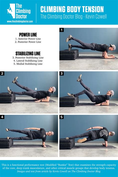 When You Climb Into a Machine Which Side Is Best