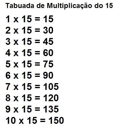 Imagens da tabuada do 11 ao 20 para imprimir - Educação Online