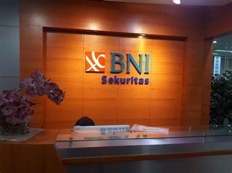 BNI Sekuritas Catatkan Kinerja Positif Di Tahun 2023 DEPOK POS