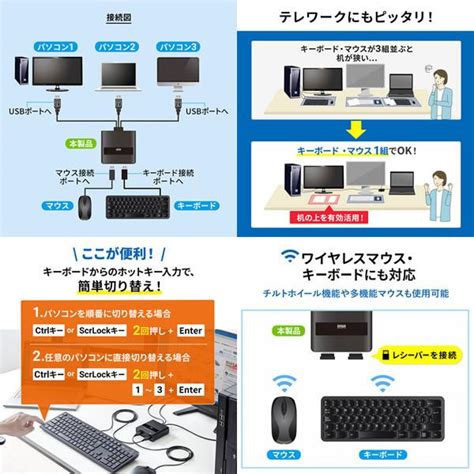 サンワサプライ キーボード・マウス用 パソコン 切替器 （31） Sw Km3uusrm Sw Km3uu スーパーぎおん ヤフー