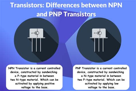 Draw Npn And Pnp Transistor