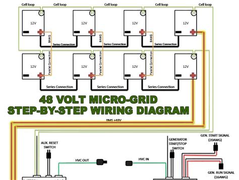 How To Wire 48v Golf Cart Batteries