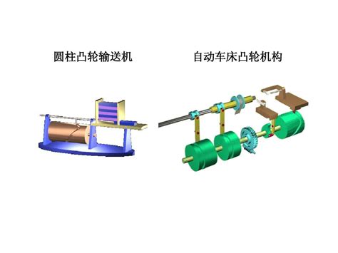 《机械设计基础》凸轮机构word文档在线阅读与下载无忧文档