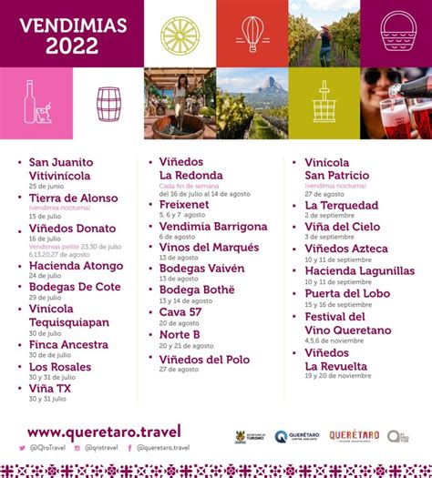 Fiestas De Las Vendimias Quer Taro Ferias Y Eventos De M Xico