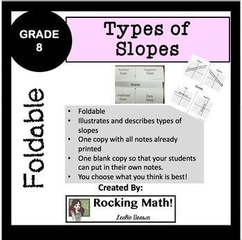 Types of slopes math foldable by Rocking Math | Teachers Pay Teachers