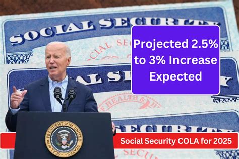 Social Security 2024 Cola Increase News Aimil Penelopa