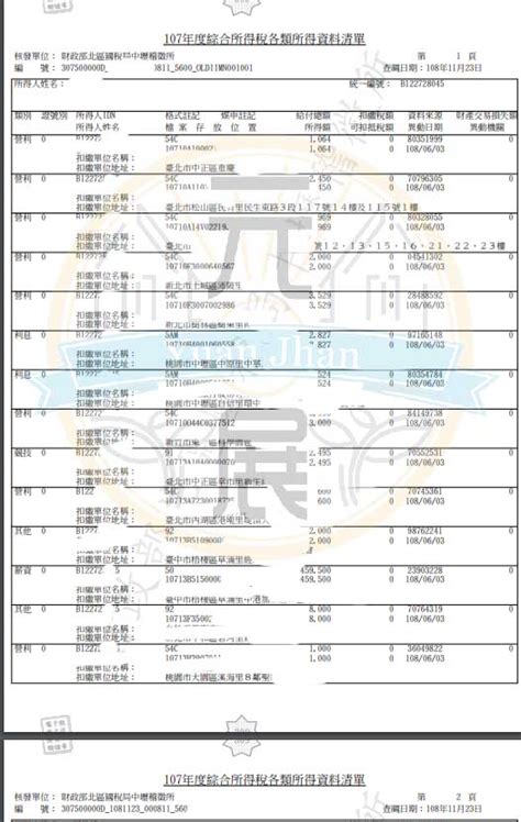 扣繳憑單與個人所得清單如何申請呢 3分鐘自己線上申請好簡單