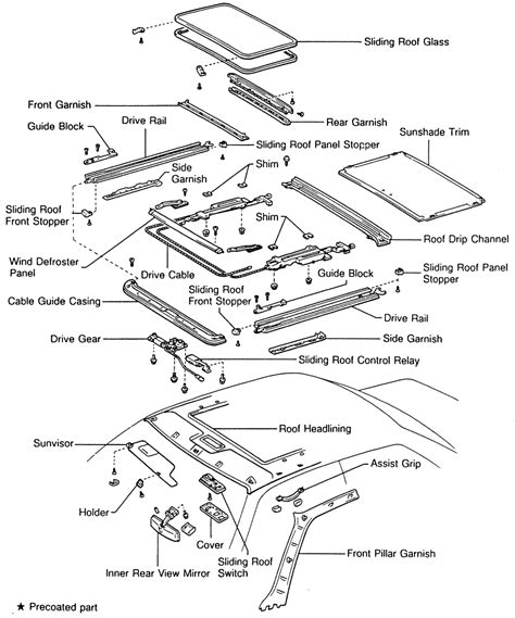 Repair Guides Exterior Power Sunroof Autozone