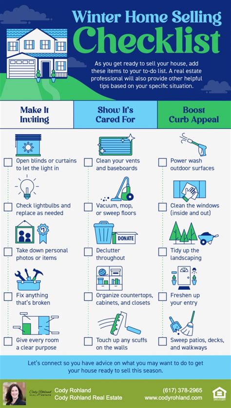 Winter Home Selling Checklist INFOGRAPHIC