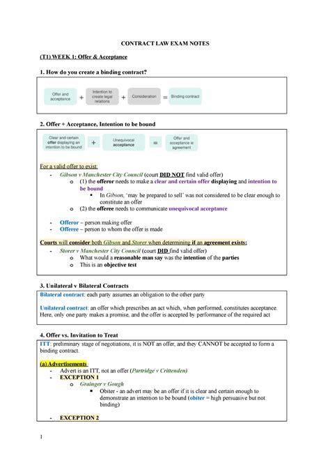 Contract Law Exam Notes CONTRACT LAW EXAM NOTES T1 WEEK 1 Offer