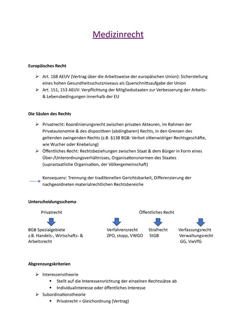 Medizinrecht Zusammenfassung Medizinrecht Europäisches Recht Art 168