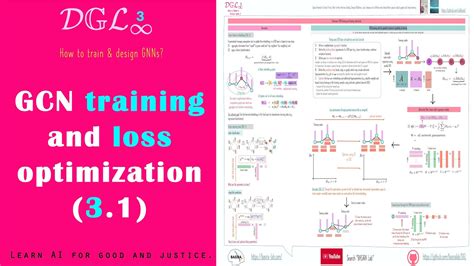 Deep Graph Learning 31 Gcn Training And Loss Optimization Youtube